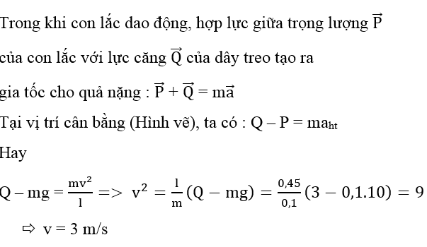 luyện thi Vật Lí | Ôn thi đại học môn Vật Lí