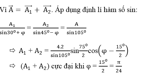 luyện thi Vật Lí | Ôn thi đại học môn Vật Lí