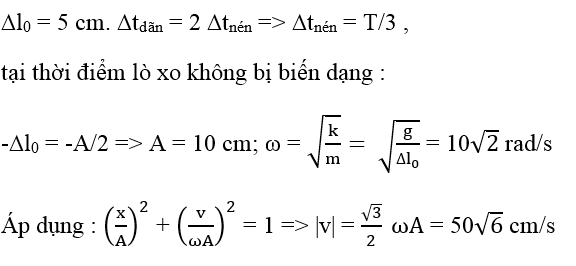 luyện thi Vật Lí | Ôn thi đại học môn Vật Lí