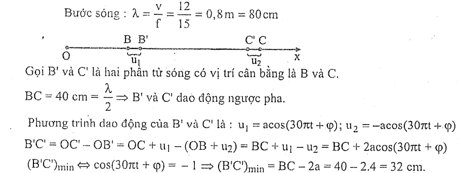 luyện thi Vật Lí | Ôn thi đại học môn Vật Lí