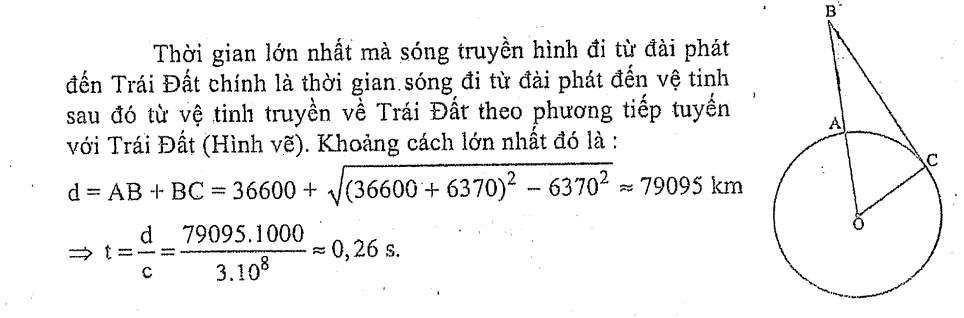 luyện thi Vật Lí | Ôn thi đại học môn Vật Lí