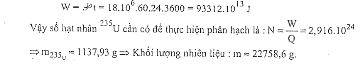 luyện thi Vật Lí | Ôn thi đại học môn Vật Lí