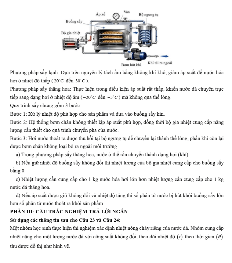 Đề thi thử Vật Lí Tốt nghiệp THPT 2025-2026 liên trường THPT (Nghệ An) (Lần 1)