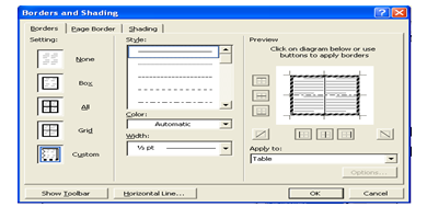 Bài thu hoạch bồi dưỡng thường xuyên module th20