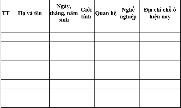 Bản Khai Nhân Khẩu HK01