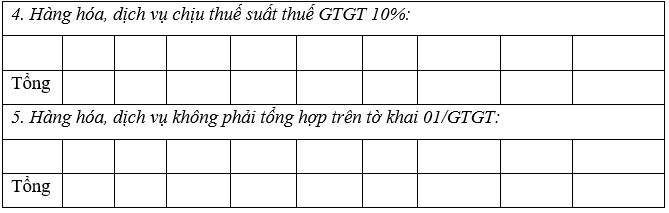 Bảng kê hóa đơn, chứng từ hàng hóa, dịch vụ bán ra