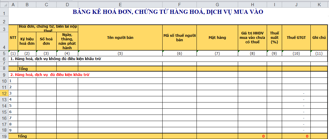 Bảng kê hóa đơn , chứng từ hàng hóa , dịch vụ mua bán