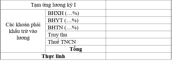 Bảng tính lương nhân viên