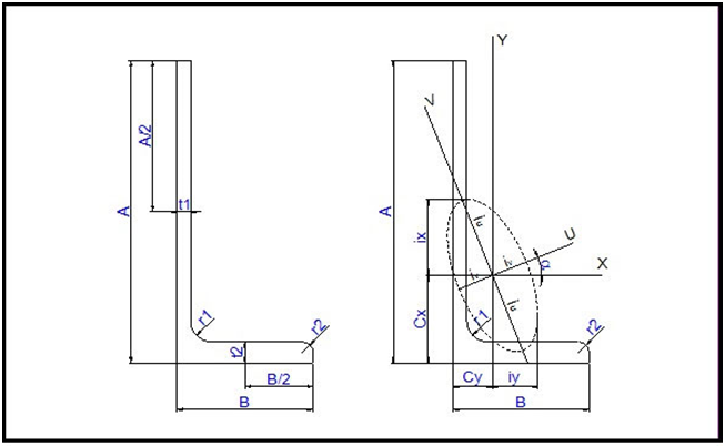 Bảng tra thép hình I, H, U, V, L