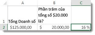 Cách tính tỉ số phần trăm