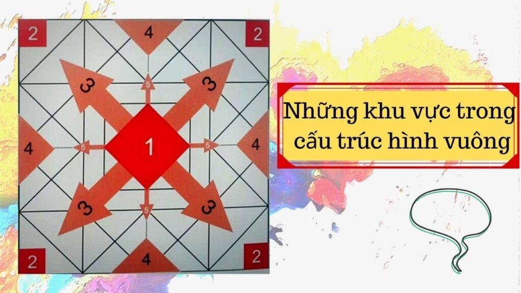 Cách trang trí hình vuông đẹp nhất