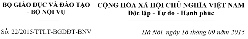 Chức danh nghề nghiệp giáo viên THCS