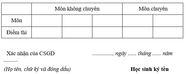 Đơn xin phúc khảo bài thi