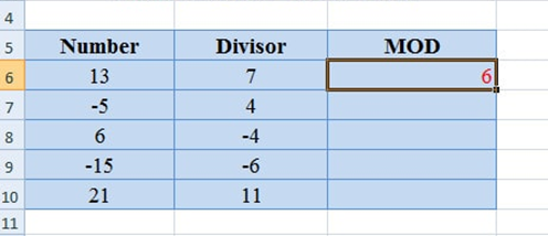 Excel - Hàm MOD, Hàm trả về số dư, Ví dụ minh họa