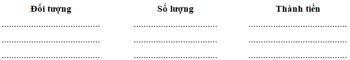 Giấy đề nghị vay vốn kiêm phương án sử dụng vốn vay