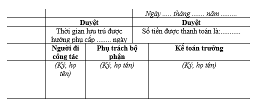 Giấy đi đường cập nhật mới nhất hiện nay