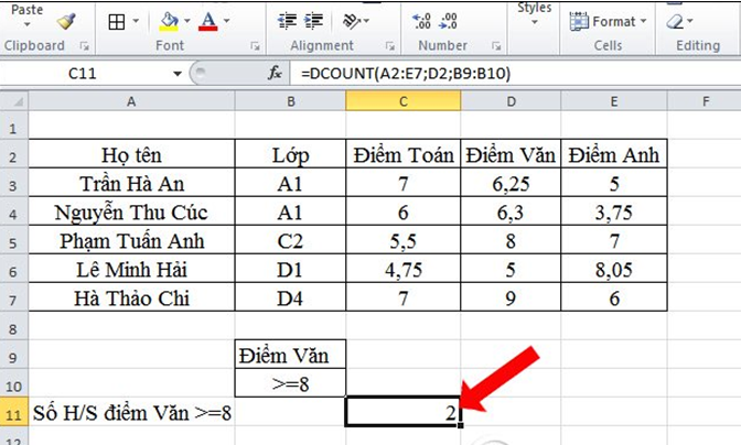 Hàm DCount trong Excel - Cách sử dụng hàm DCount