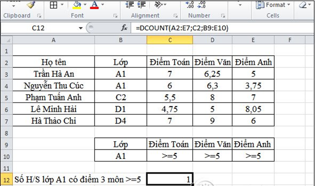 Hàm DCount trong Excel - Cách sử dụng hàm DCount