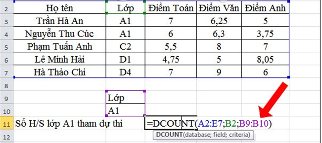 Hàm DCount trong Excel - Cách sử dụng hàm DCount