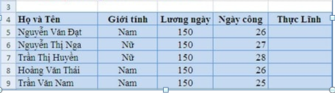 Hàm PRODUCT trong Excel, hàm tính tích các giá trị, ví dụ minh họa và cách dùng