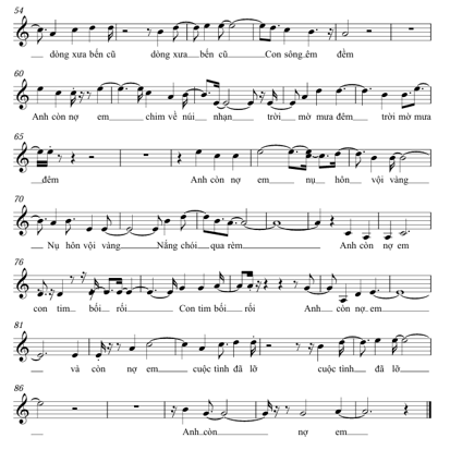 Anh còn nợ em (lời bài hát, lyric chính xác nhất)