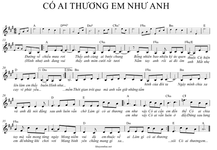 Có ai thương em như anh (lời bài hát, lyric chính xác nhất)