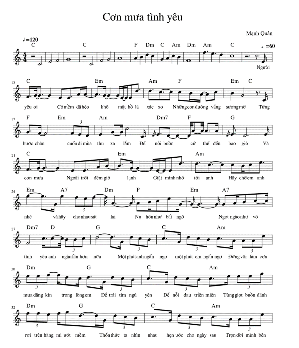 Cơn mưa tình yêu (Hà Anh Tuấn và Phương Linh) (lời bài hát, lyric chính xác nhất)