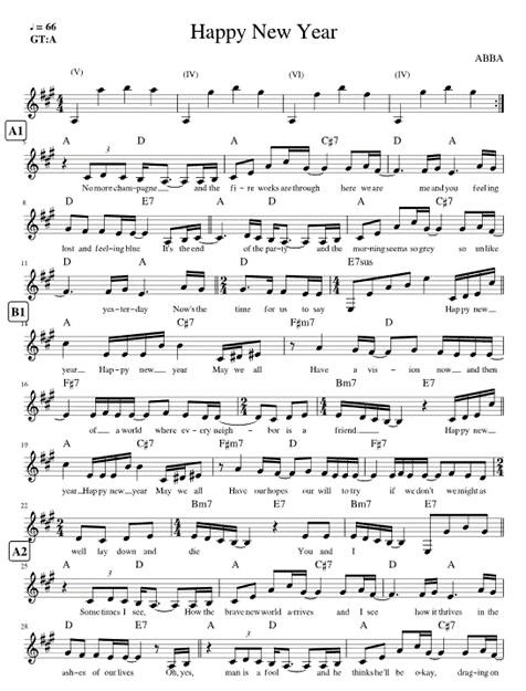 Happy New Year (lời bài hát, lyric chính xác nhất)