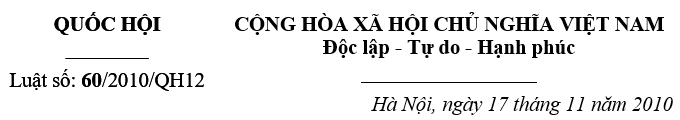 Luật Khoáng sản số 60/2010/QH12