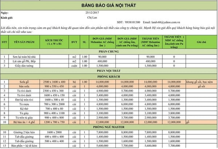 Mẫu bản báo giá bằng tiếng Anh mới nhất