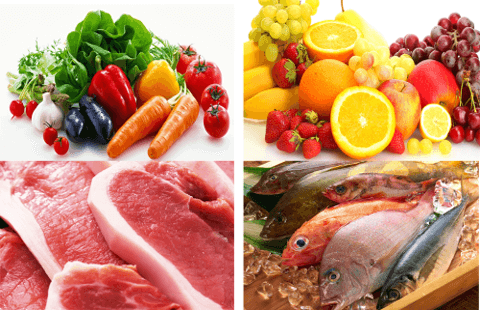 Mẫu bản cam kết an toàn thực phẩm mới nhất 2025