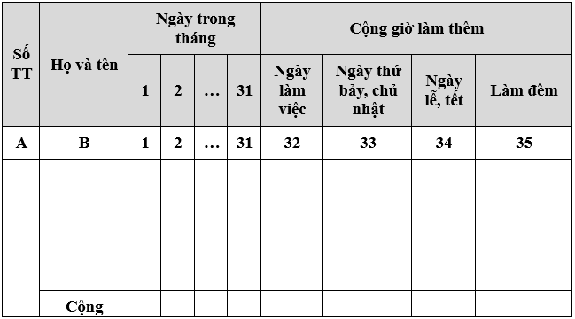 Mẫu bảng chấm công làm thêm theo giờ