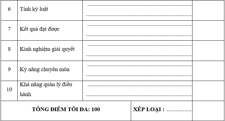 Mẫu bảng đánh giá nhân viên công nhân trong công ty