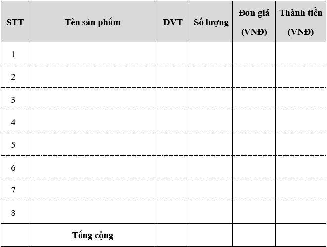 Mẫu bảng dự trù kinh phí