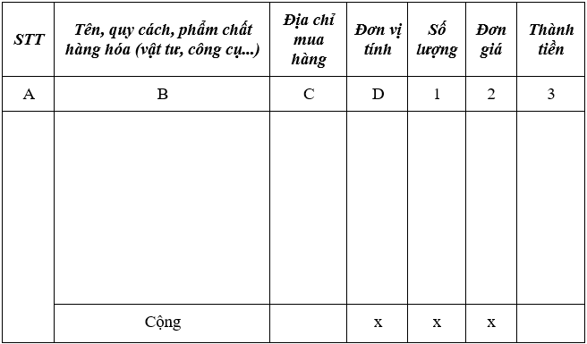 Mẫu bảng kê mua hàng mới nhất theo Thông tư số 133