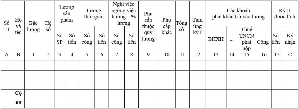 Mẫu bảng thanh toán tiền lương