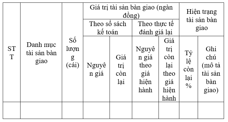 Mẫu biên bản bàn giao đất cập nhật mới nhất năm 2020