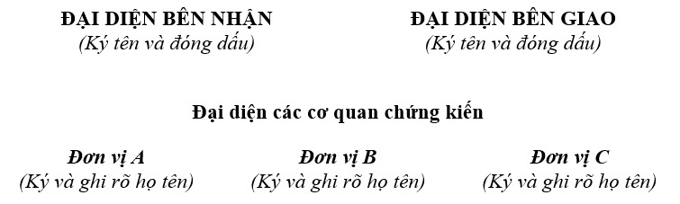 Mẫu biên bản bàn giao đất cập nhật mới nhất năm 2020