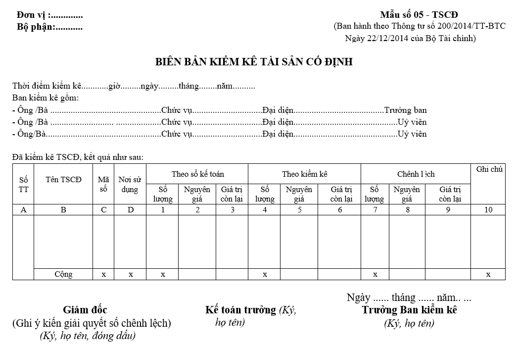 Mẫu biên bản kiểm kê tài sản cố định chuẩn nhất theo TT 200