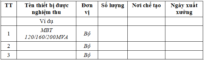 Mẫu biên bản kiểm nghiệm khối lượng