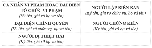 Mẫu biên bản vi phạm hành chính mới nhất áp dụng năm 2020