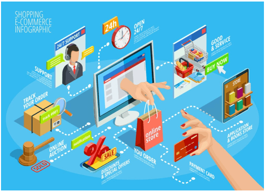 Mẫu đề nghị hoàn thuế kinh doanh trên sàn thương mại điện tử năm 2025 (mới nhất)