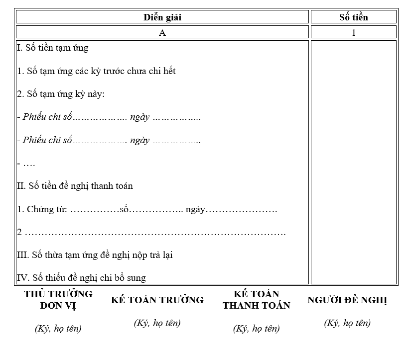 Mẫu giấy đề nghị thanh toán theo thông tư 133 chuẩn nhất