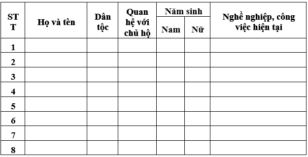 Mẫu giấy xác nhận hộ cận nghèo