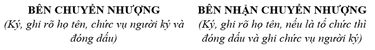 Mẫu hợp đồng chuyển nhượng quyền sử dụng đất