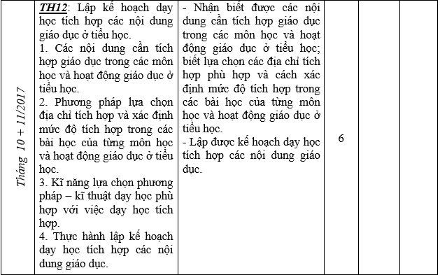 Mẫu kế hoạch bồi dưỡng thường xuyên cá nhân năm học 2019-2020