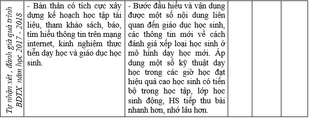 Mẫu kế hoạch bồi dưỡng thường xuyên cá nhân năm học 2019-2020