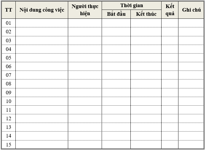 Mẫu kế hoạch công việc tháng