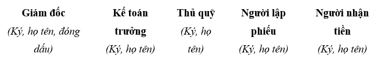 Mẫu phiếu chi theo thông tư 79/2019/TT-BTC