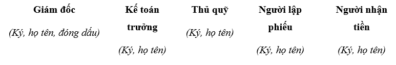 Mẫu phiếu chi theo thông tư 79/2019/TT-BTC